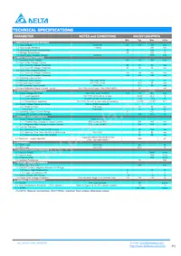 HA1SV12004PRFA Datasheet Page 2