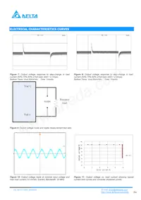 HA1SV12004PRFA Datasheet Pagina 4