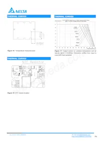 HA1SV12004PRFA數據表 頁面 8