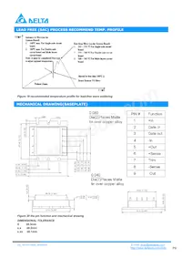 HA1SV12004PRFA Datasheet Pagina 9