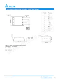 HA1SV12004PRFA 데이터 시트 페이지 10