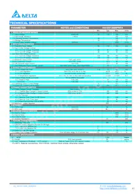 HA1SV12008PRFA Datasheet Page 2