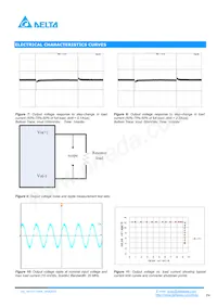 HA1SV12008PRFA Datasheet Page 4