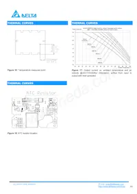 HA1SV12008PRFA Datasheet Page 8