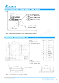 HA1SV12008PRFA Datasheet Page 9