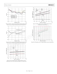 HMC6832ALP5LETR Datasheet Pagina 17