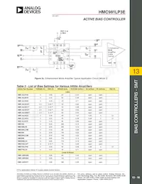HMC981 Datasheet Page 16