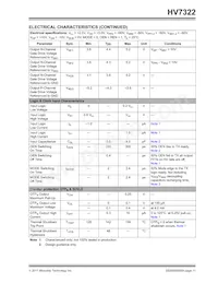 HV7322-V/AGA Datasheet Pagina 11