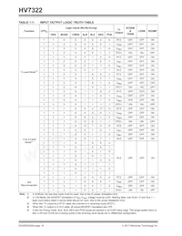 HV7322-V/AGA Datasheet Page 18