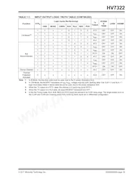 HV7322-V/AGA Datasheet Page 19
