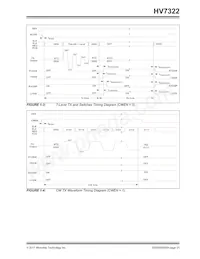 HV7322-V/AGA數據表 頁面 21
