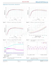 IB048Q120T53N1-00 Datasheet Page 9