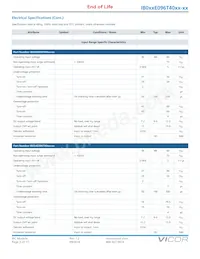 IB050E096T40N1-00 Datasheet Pagina 3