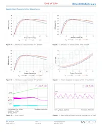 IB050E096T40N1-00 Datasheet Page 8