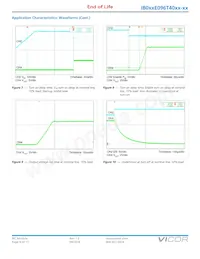 IB050E096T40N1-00 Datasheet Pagina 9