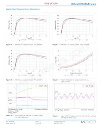 IB050Q096T64N1-00 Datasheet Pagina 9