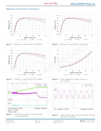 IB050Q096T70N1-00 Datasheet Page 9