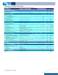 IPM24S0C0R03FA Datasheet Page 2