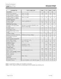 IR3081MTRPBF Datasheet Page 4