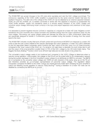 IR3081MTRPBF Datasheet Page 12