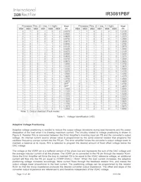 IR3081MTRPBF Datasheet Pagina 13