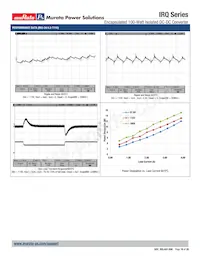 IRQ-24/4.2-T110NVF-C Datasheet Page 18