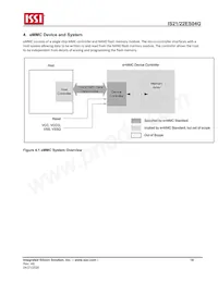 IS21ES04G-JCLI-TR Datenblatt Seite 10