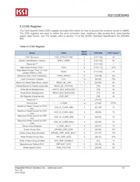 IS21ES04G-JCLI-TR Datasheet Page 12