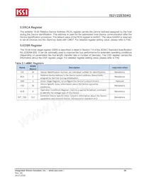 IS21ES04G-JCLI-TR Datasheet Page 20