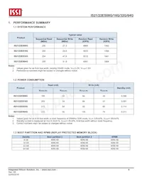IS21ES08G-JCLI-TR Datasheet Page 6