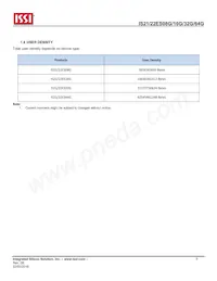 IS21ES08G-JCLI-TR Datasheet Page 7