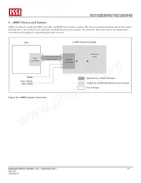 IS21ES08G-JCLI-TR Datasheet Page 11