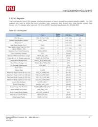 IS21ES08G-JCLI-TR Datasheet Page 13