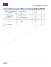 IS21ES08G-JCLI-TR Datasheet Page 14