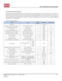 IS21ES08G-JCLI-TR Datasheet Page 15