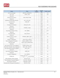 IS21ES08G-JCLI-TR Datasheet Page 18