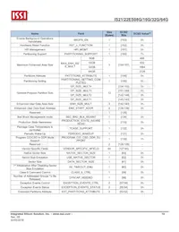 IS21ES08G-JCLI-TR Datasheet Page 19