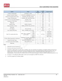 IS21ES08G-JCLI-TR Datasheet Page 20