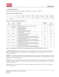 IS25LP128-JGLE-TR Datasheet Page 17