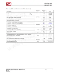 IS25LP128F-JLLE Datasheet Page 19