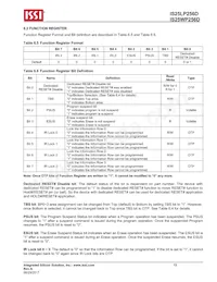 IS25LP256D-RMLE數據表 頁面 19