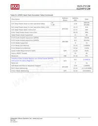 IS25LP512M-RHLE Datasheet Page 19