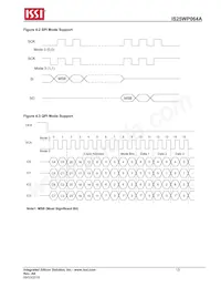 IS25WP064A-RMLE-TR Datasheet Pagina 13