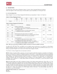 IS25WP064A-RMLE-TR Datasheet Pagina 15