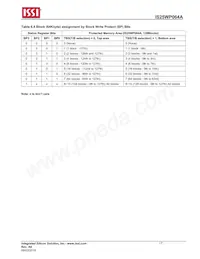 IS25WP064A-RMLE-TR數據表 頁面 17