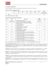 IS25WP064A-RMLE-TR數據表 頁面 18