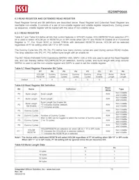 IS25WP064A-RMLE-TR Datasheet Pagina 19