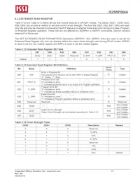 IS25WP064A-RMLE-TR Datasheet Pagina 21