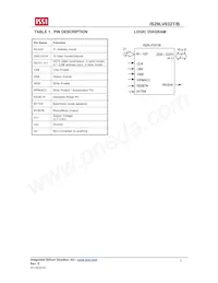 IS29LV032B-70BLI Datasheet Page 3