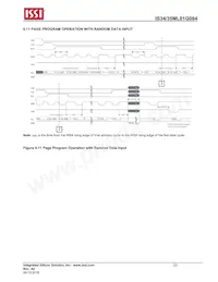 IS34ML01G084-TLI-TR Datasheet Page 23